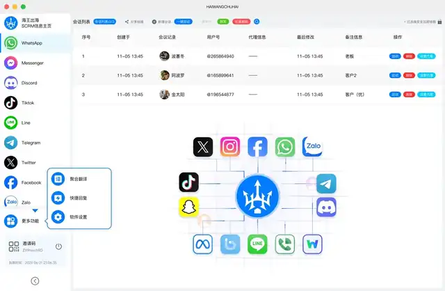 海王出海库存管理官方正版免费出海软件数据中台